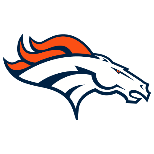 The Chargers Football Team